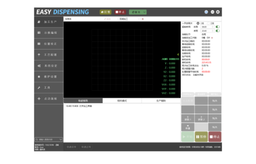 視覺點(diǎn)膠工藝軟件  EDSP